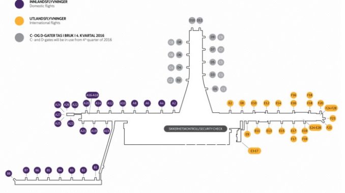 Oslo Gardermoen airport new gate numbers