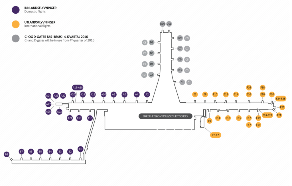 New gate numbers at Oslo Gardermoen airport