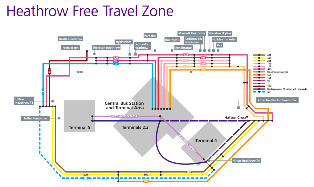 Heathrow locals buses map