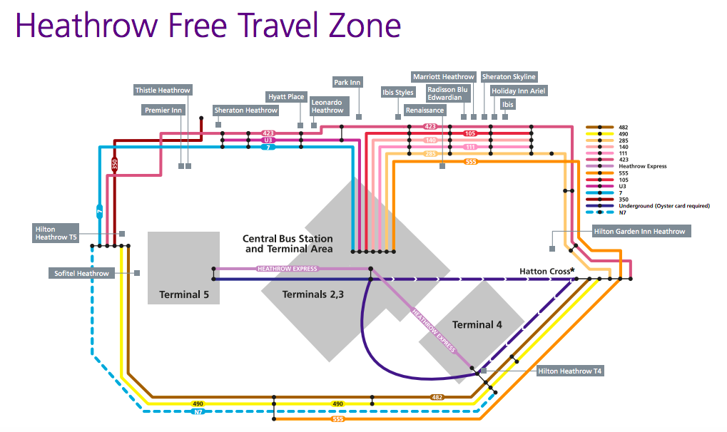 hoppa airport transfers