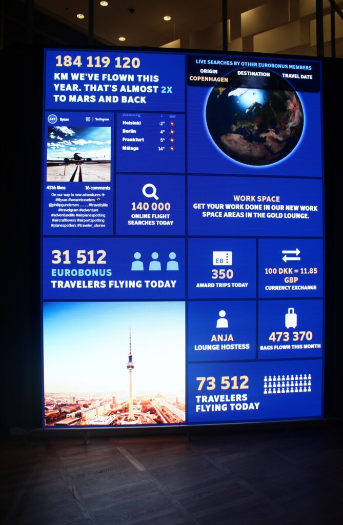 The frequent flyer statistics board in the SAS Lounge at Copenhagen Kastrup airport